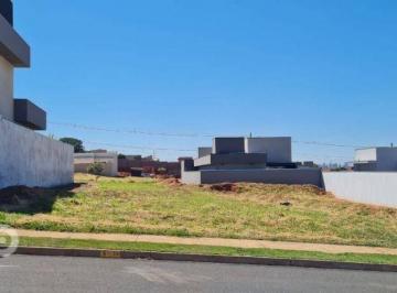 a633bc8f16a0365469637595da5ba39ac7235d9d · Terreno à venda, 280 m² por R$ 190.000,00 - Residencial Floratta Nações - Bauru/SP