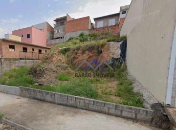 f1114fde847ad86b54514baeac70ab21ef11a222 · Terreno à venda, 175 m² por R$ 180.000,00 - Jardim Bahia - Várzea Paulista/SP