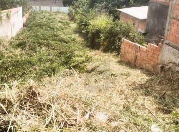 2f3a45a71c0b9905afbb479887c3ed624000aea1 · Terreno à venda, 700 m² - Vila Mineirão - Sorocaba/SP