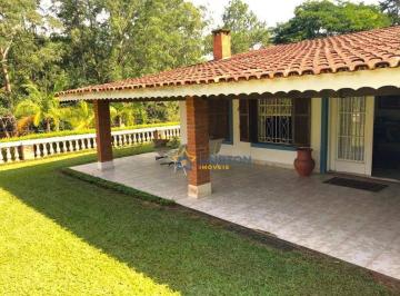 4b0c22dc2f4a4d95411af9dce17b1595fb012feb · Sítio à Venda em Jarinu, Comarca de Atibaia – Refúgio Exclusivo com 23.000 m²