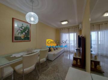 3cbc018114ed6f7ce7c6aeb4cef9d40728c48bce · Apartamento com 2 dormitórios à venda, 82 m² por R$ 595.000,00 - Vila Assunção - Praia Grande/SP