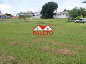 Foto 01 · Terreno 450 m² a venda no Condomínio Ninho Verde Eco Residence na cidade de Porangaba