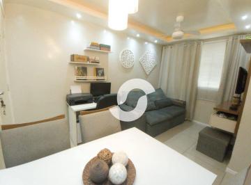 9daf1da24c1e8bab382d539e5deed220de6568ef · Apartamento EM CONDOMÍNIO REFERÊNCIA com 2 dormitórios à venda, 48 m² por R$ 179.999 - Nova Cidade -