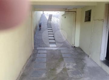 Sem Categoria · Terreno com 2 quartos à venda em Parada inglesa - SP