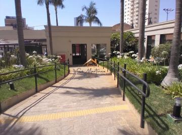 Foto 30 · Apartamento, Vila Arens II, Jundiaí, SP