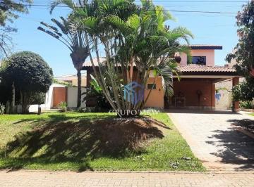 e43284b006393afa668c14c0fc7791fc9721eb5f · Casa com 3 dormitórios à venda, 225 m² por R$ 1.299.000 - Condomínio Vivendas do Lago - Sorocaba/SP