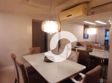 de1fafc5f50c0e4432fee935883a29ede38cc9bc · Apartamento à venda, 100 m² - Icaraí - Niterói/RJ