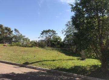 Terreno · 927m² · Terreno de 927,93 m² em Condomínio de Luxo em Vista Alegre, Vinhedo-SP: Oportunidade Única!