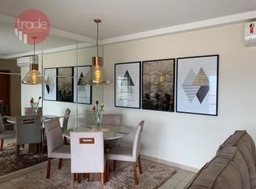 6dcd5c4ba8868a9f209980eaa6ebac458de5c240 · Apartamento para Vender de 03 Quartos no Bairro Jardim Botânico em Ribeirão Preto com Sacada Gourmet
