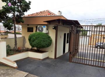 Foto 01 · Apartamento, Vila Cleto, Itu, SP
