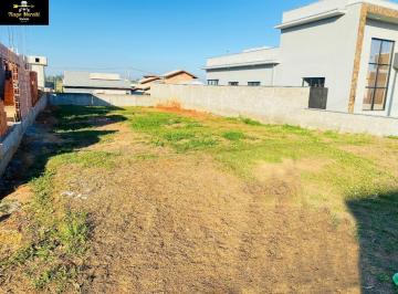 Foto 02 · Terreno de 420m² pronto para construir em condomínio exclusivo de Boituva-SP no Solaris Residencial 