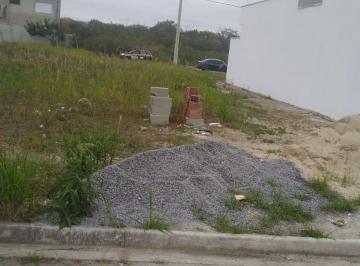 terreno-a-venda-res-santa-clara-pindamonhangaba-sp1716914029228zqedz.jpg · Terreno à venda Res. Santa Clara, Pindamonhangaba - SP