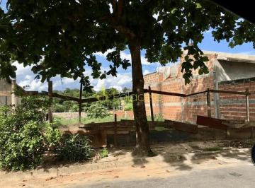 terreno-a-venda-300m-conjunto-residencial-araretama-pindamonhangaba-sp1716917045854drfss.jpg · Terreno à venda 300M², Conjunto Residencial Araretama, Pindamonhangaba - SP