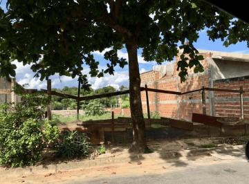 terreno-a-venda-300m-conjunto-residencial-araretama-pindamonhangaba-sp1716917045854drfss.jpg · Terreno à venda 300M², Conjunto Residencial Araretama, Pindamonhangaba - SP