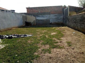 terreno-a-venda-225m-engenheiro-neiva-guaratingueta-sp1716915618761jiba.jpg · Terreno à venda 225M², Engenheiro Neiva, Guaratinguetá - SP