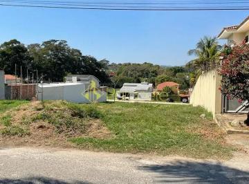 terreno-a-venda-450m-internacional-park-guaratingueta-sp1716912130324rxgfw.jpg · Terreno à venda 450M², Internacional Park, Guaratinguetá - SP