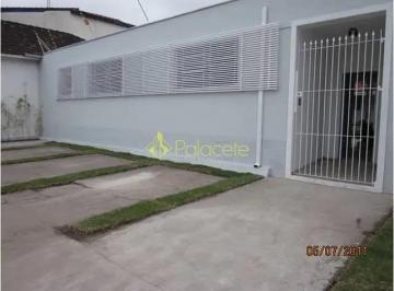 comercial-a-venda-9-quartos-9-suites-4-vagas-341m-bosque-da-princesa-pindamonhangaba-sp1716913252800oikfr.jpg · Comercial à venda 9 Quartos, 9 Suites, 4 Vagas, 341M², Bosque da Princesa, Pindamonhangaba - SP