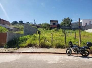 terreno-a-venda-250m-residencial-estoril-taubate-sp1716916594022funkd.jpg · Terreno à venda 250M², Residencial Estoril, Taubaté - SP