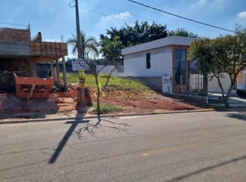 terreno-a-venda-275m-monte-belo-taubate-sp-catagua-way-norte1716910192617illin.jpg · Terreno à venda 275M², Monte Belo, Taubaté - SP Catagua Way Norte