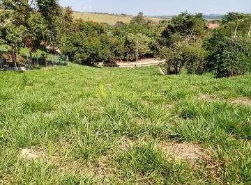 terreno-a-venda-1400m-borba-pindamonhangaba-sp-recanto-do-sol1716915399606hixlu.jpg · Terreno à venda 1400M², Borba, Pindamonhangaba - SP  Recanto do Sol