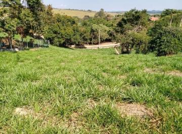 terreno-a-venda-1400m-borba-pindamonhangaba-sp-recanto-do-sol1716915399606hixlu.jpg · Terreno à venda 1400M², Borba, Pindamonhangaba - SP Recanto do Sol