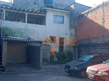 6ef177ec5491d41771e566ddbba128666c7e0285 · Terreno à venda, 225 m² por R$ 399.000,00 - Parque Mikail - Guarulhos/SP