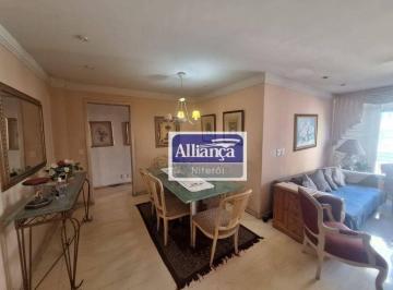 3dc8a7570de0def3e86ace018a7b59894964391a · Apartamento no miolo de Icaraí com 3 dormitórios, 1 suíte com hidromassagem, DCE e 1 vaga de garagem