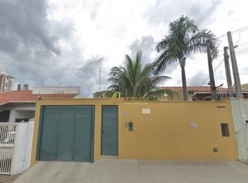 4b05cba8adb99ce243273947ea925152def7239d · Sobrado residencial, à venda, 3 dormitórios, piscina, planejados, Centro, Indaiatuba.
