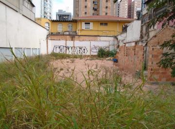 Terreno · 420m² · Lote - Terreno à venda, Santo Agostinho - Belo Horizonte/MG
