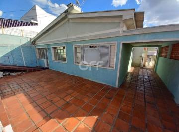 0 · casa à venda em Vila Joaquim Inácio