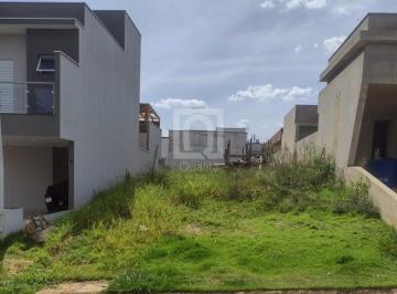 Foto 02 · Terreno com 201 m² à venda no Condomínio Reserva Ipanema - Sorocaba, SP