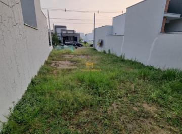 Foto 01 · Terreno em condomínio fechado em Indaiatuba SP.