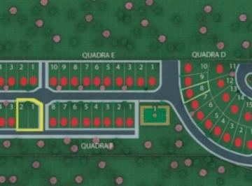8767749aebd93a488a4aeb42f919797f3947b7df · Terreno à venda, 757 m² por R$ 900.000,00 - Condomínio Arujá Ville II - Arujá/SP
