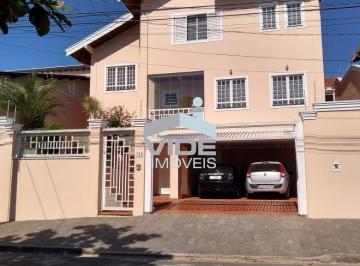 Foto 28 · SOBRADO À VENDA NO ALTO DO TAQUARAL - CAMPINAS/SP