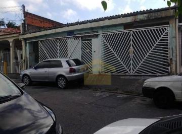22e27ee814d0b51597a067396851d01bb07c8cf9 · Terreno à venda, 215 m² por R$ 380.000,00 - Vila Mascote - São Paulo/SP