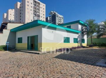 Casa · 175m² · 1 Quarto · Imóvel comercial com Mezanino , banheiro e vagas de estacionanto em vila