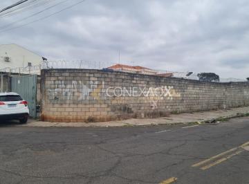 0 · terreno à venda em Vila San Martin