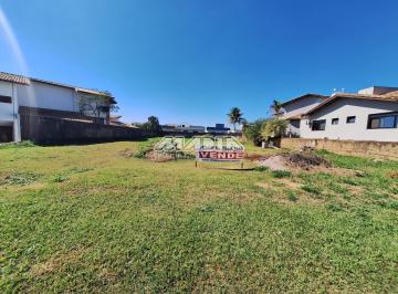 0 · terreno à venda em Condomínio Residencial Moinho de Vento