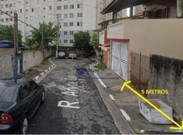 7dd48d70096c0e5c5828041e94b9c2169deecdee · Terreno à venda, 150 m² por R$ 450.000,00 - Gopoúva - Guarulhos/SP