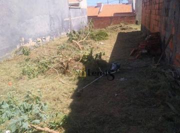 f3e8de5a64bcce3343a7e3d43c80b987d19f34e3 · Terreno à venda, 150 m² por R$ 170.000,00 - Residencial Parque Laguna - Salto/SP