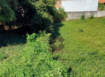 e240e27e1d42d48235a4eb576a0b13580976215e · Terreno à venda, 442 m² por R$ 145.000,00 - Brigadeiro Tobias - Sorocaba/SP