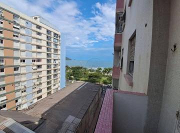 690988c5d0e18def134289fb98d80d365f1edb49 · Apartamento à venda no Embaré em Santos/SP