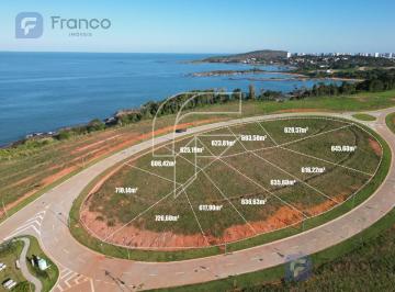 Foto 17 · Terrenos a venda no condomínio Alphaville  (fase 3)  2025  Três Praias Guarapari- ES