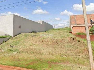 eznf2uy2ytiwndu5nzmzmtnl_md · Terreno à venda 375M², Colinas, Londrina - PR