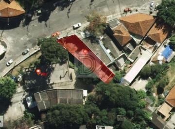 Terreno · 300m² · ÓTIMO TERRENO À VENDA - 260m² - ÓTIMA LOCALIZAÇÃO!