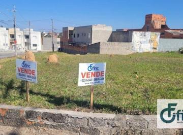 edb1668f8ba309b28d4e47656c0ed57e3b9b931f · Terreno à venda, 314 m² por R$ 345.675 - Jardim dos Eucaliptos - Sorocaba/SP