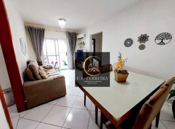 3df92bf6a40967137f3fb0fa6c9245bb01cda06f · Apartamento à venda, 84 m² por R$ 490.000,00 - Aviação - Praia Grande/SP