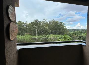 Sacada · Alugar Apartamento mobiliado no Jardim Recreio em Ribeirão Preto próximo a USP