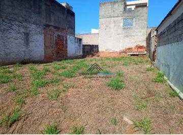76b816a37b38bc934f67aec12422d9c285f70f49 · Terreno à venda, 300 m² por R$ 340.000,00 - Vila Haro - Sorocaba/SP