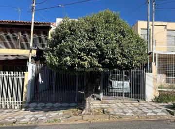 0c0576a16d1df7bc4c0d4742847644e4a686a55f · Casa com 3 dormitórios à venda, 162 m² por R$ 500.000,00 - Vila Lucy - Sorocaba/SP